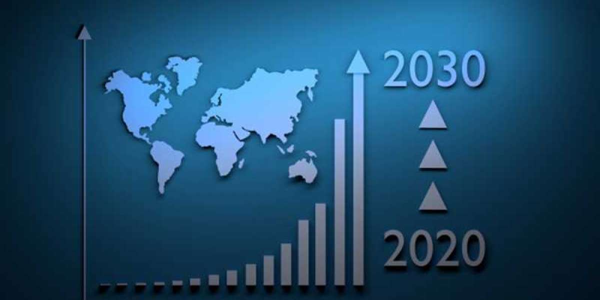 Healthcare Robotics Market Research Report Analysis and Forecast till 2027