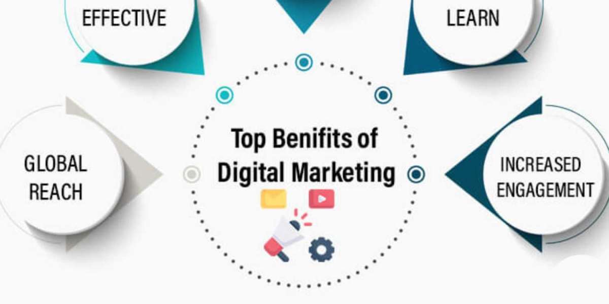 |+919717106162| Best Digital Marketing Services Company Agency In India